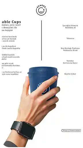 Teknik özellikler, adım adım kullanım kılavuzu ve sürdürülebilirlik mesajlarını profesyonel bir infografik düzeninde bir araya getiren, Remore yeniden kullanılabilir bardağa odaklı yüksek kaliteli ürün görselleştirmesi.